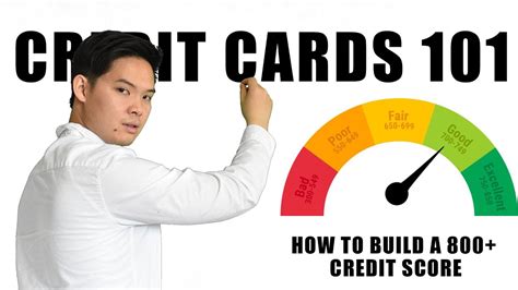 Check spelling or type a new query. How To Build a 800+ Credit Score | Credit Cards 101 - YouTube