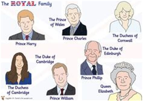 royals  british values images british values queen