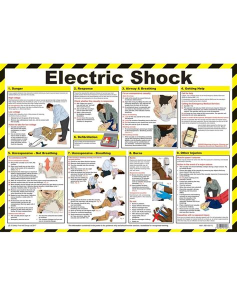 Electric Shock First Aid Chart From Aspli Safety