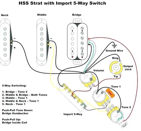 Typical h/s/s guitar with custom pickup selections. Hss Strat Wiring Diagram 1 Volume Tone - Wiring Diagram