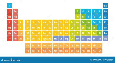 Colorful Periodic Table Of Elements Stock Vector Illustration Of Atom Chemical 208853147