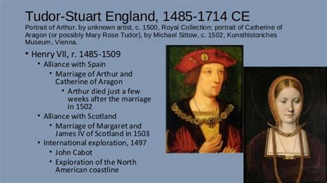 Tudor Stuart England 1485 1714 Ad Lecture By Dr Lizabeth Johnson