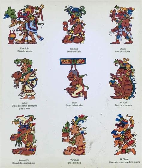 Principales Deidades Mayas Imagenes De Los Mayas Figuras Mayas