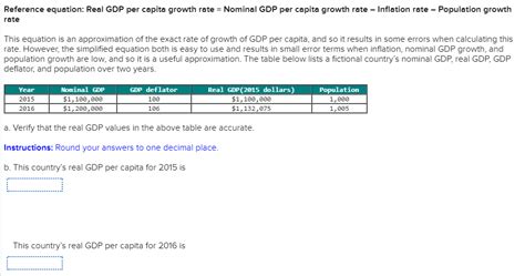 How To Calculate Growth Rate Per Capita Haiper