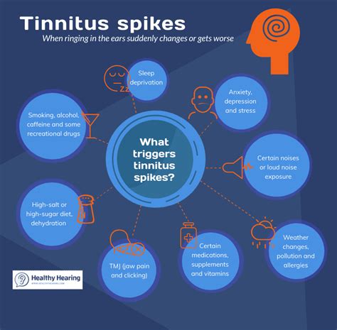 10 Things To Know About Tinnitus Healthy Food Near Me