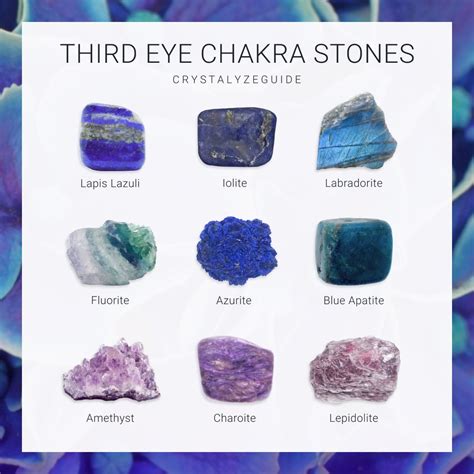 Third Eye Chakra Stones Crystals And Gemstones Crystals Healing