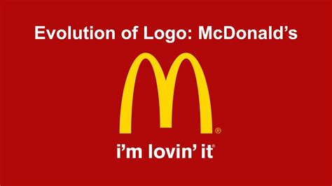 Evolution Of Mcdonald S Logo