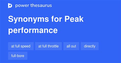 Peak Performance synonyms - 41 Words and Phrases for Peak Performance