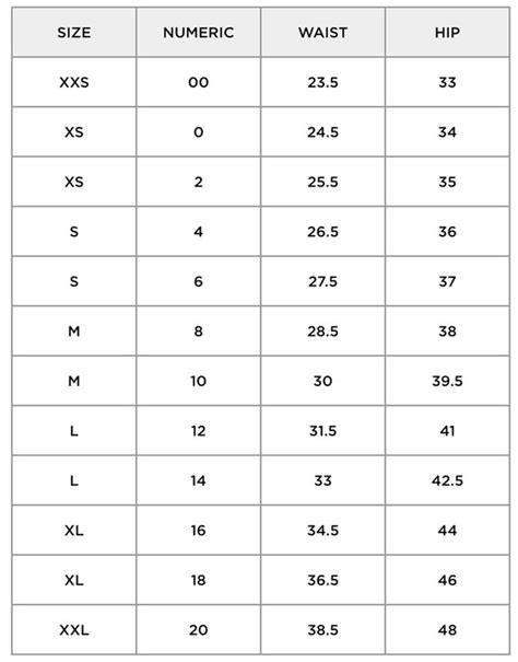 Urban Outfitter Size Chart