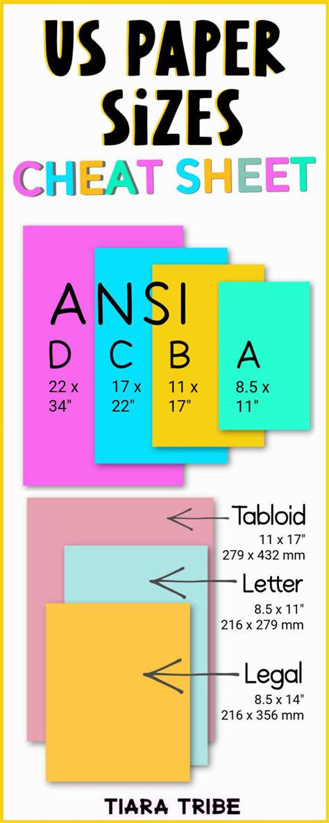 Best Us And International Paper Sizes Guide Free Printable Cheat Sheet