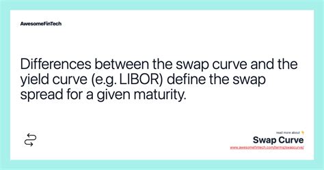 Swap Curve Awesomefintech Blog