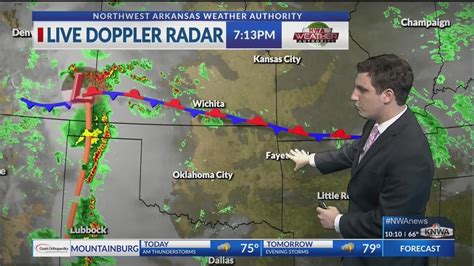 Live Northwest Arkansas Weather Cameras