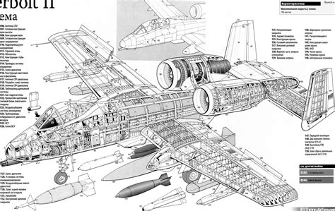 A 10 雷电ii 攻击机 立体剖视图 爱空军 Iairforce