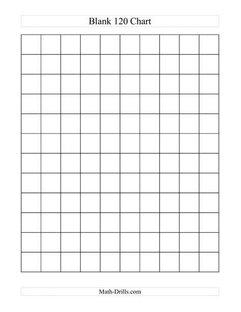 Blank Printable 100 Chart
