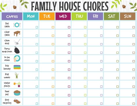 Printable Household Chore Schedule