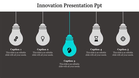 Download Now Innovation Presentation Ppt Powerpoint