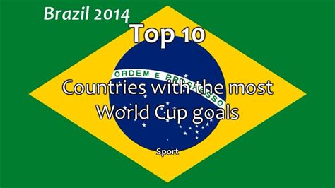 Top 10 Countries With The Most World Cup Goals Youtube