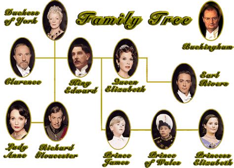 George's chapel, windsor, berkshire, england. apece / Richard III Family Tree