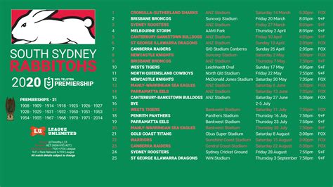 2020 Preview South Sydney Rabbitohs League Unlimited