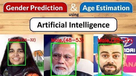 Gender Prediction And Age Estimation Using Artificial Intelligence Pypower Projects Youtube