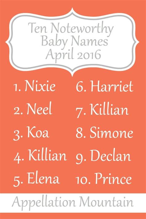 Noteworthy Baby Names April 2016 Appellation Mountain