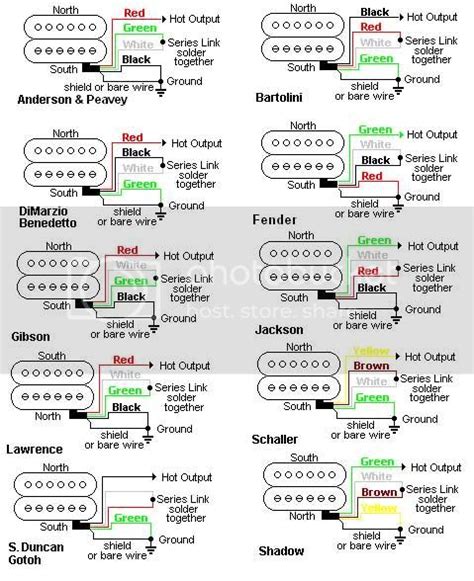 Check spelling or type a new query. Peavey Wolfgang Wiring Diagram - Wiring Diagram