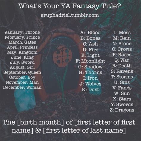 Fantasy Book Title Name Generator Whats Your Carve The Mark Name