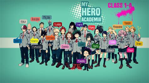 My Hero Academia Boku No Hero Academia Anime Ua Class 1 A Students