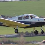 Pictures of Commercial Flight Training Schools