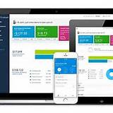 Pictures of Quickbooks Payroll Website
