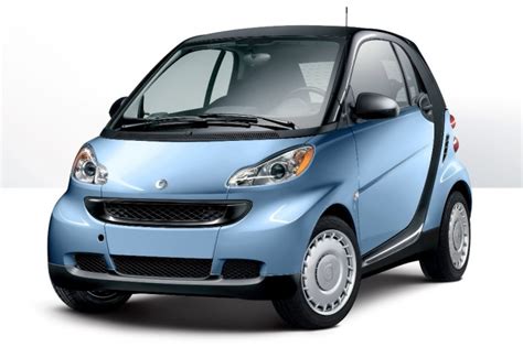 Carro Pequeno Veja Carros Pequenos E Baratos Automáticos Econômicos