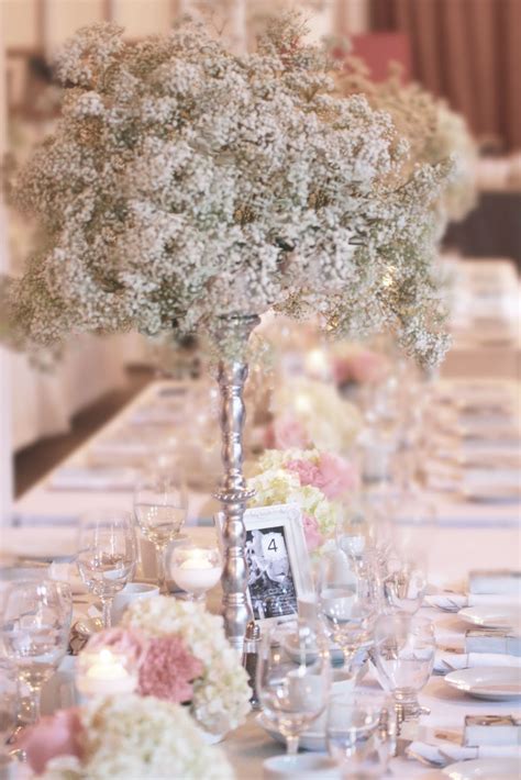 They are basically the flowers which need to be arranged in floral arrangements according to your preferences and choices, or according to the theme of the wedding. DIY Wedding Centerpieces | Harlow & Thistle - Home Design ...