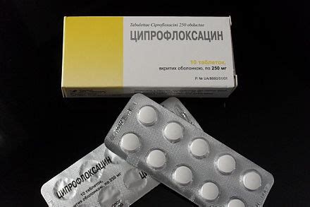 Ciprofloxacin Wikipedia