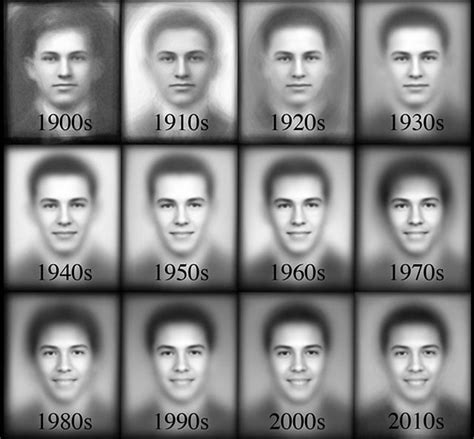 This Is How Smiles In Yearbook Photos Have Changed Over The Past 100 Years