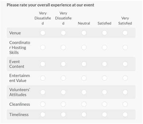 6 Evaluation Form Examples For Businesses With Templates