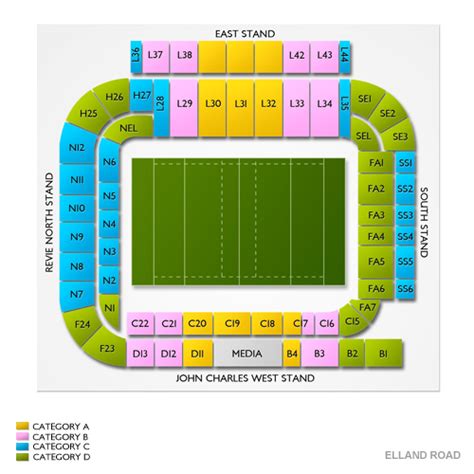 Elland Road Seating Chart Vivid Seats