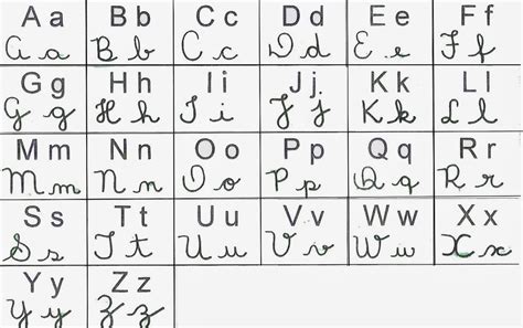 Alfabeto Cursivo Para Imprimir Formando Alunos
