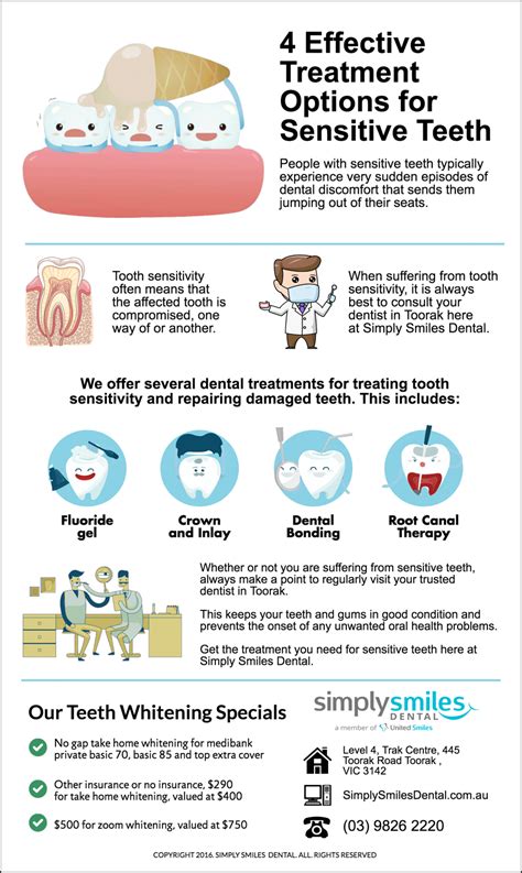 4 effective treatment options for sensitive teeth