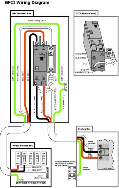 Wiring Diagram For A Hot Tub Pump