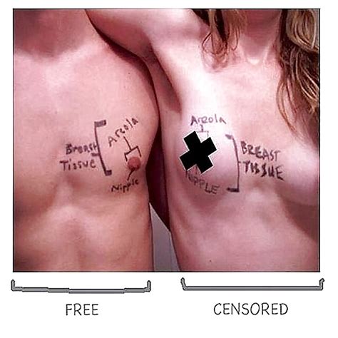 Cara Delevigne Free The Nipple Porn Pictures Xxx Photos Sex Images