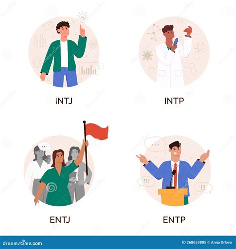 MBTI Person Types Concept. Socionics Mbti. Personality Test. Flat