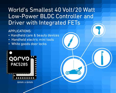 Qorvo Introduces World S Smallest Watt Single Chip Programmable Motor Control And Drive