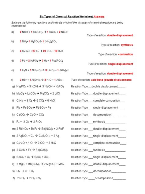 Types Of Chemical Reaction Worksheet Practice Answers