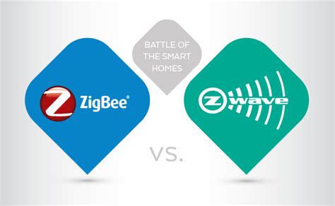 The Difference Between Zigbee And Z Wave In Smarthome Connectivity