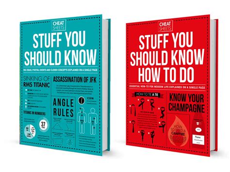 Stuff you should know series. Stuff You Should Know & Stuff You Should Know How To Do ...