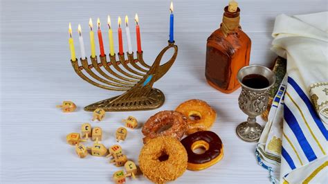 Bmi Jewish Holidays