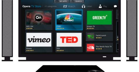 Opera Tv Store Arrives On Selected Samsung Blu Ray Disc Players