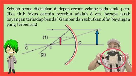 Sebuah Benda Diletakkan Didepan Cermin Cekung Pada Jarak Cm Ujian My