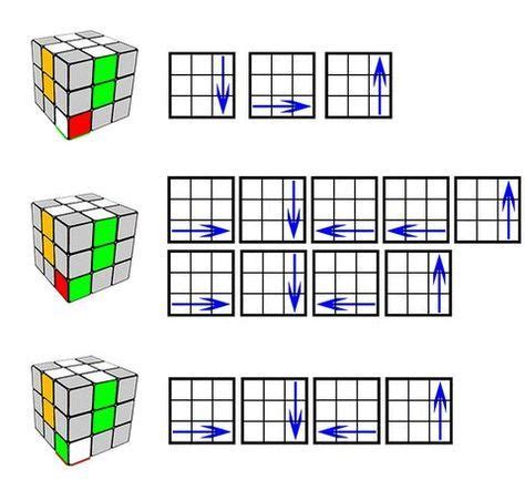 8 step rubik's cube solution overview; How to solve a rubiks cube [Five easy steps to solving the ...