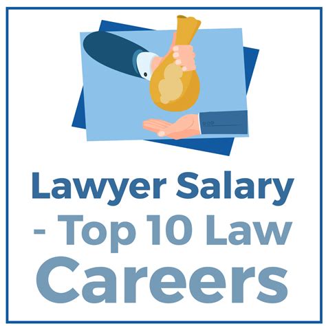 Salaris Voor Advocaat Top 10 Carrières In De Rechten Actueel